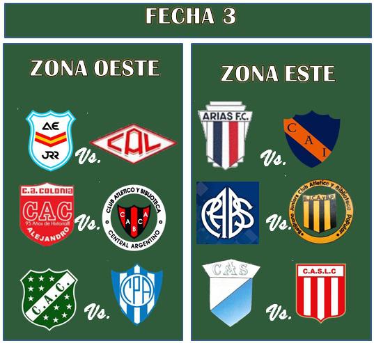 FECHA 3