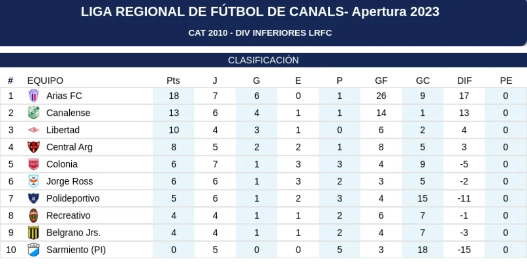 Screenshot_20230514_013610_Gallery