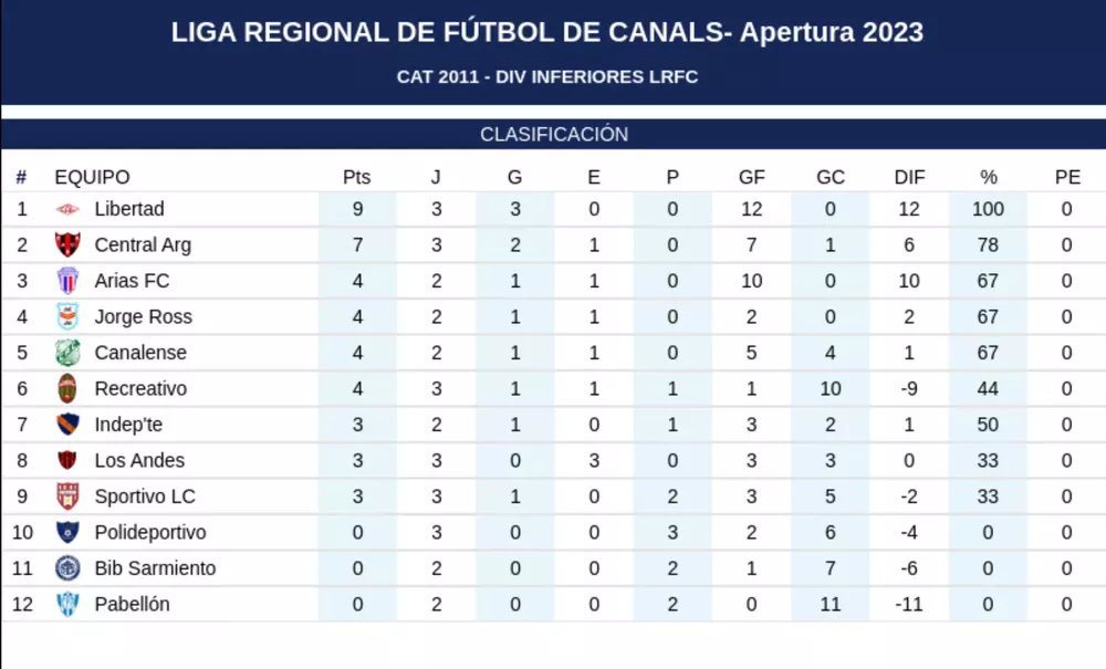 Screenshot_20230410_201058_Gallery