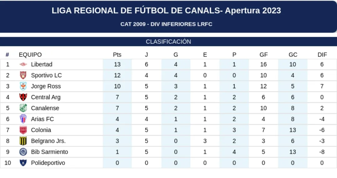 Screenshot_20230514_013432_Gallery 