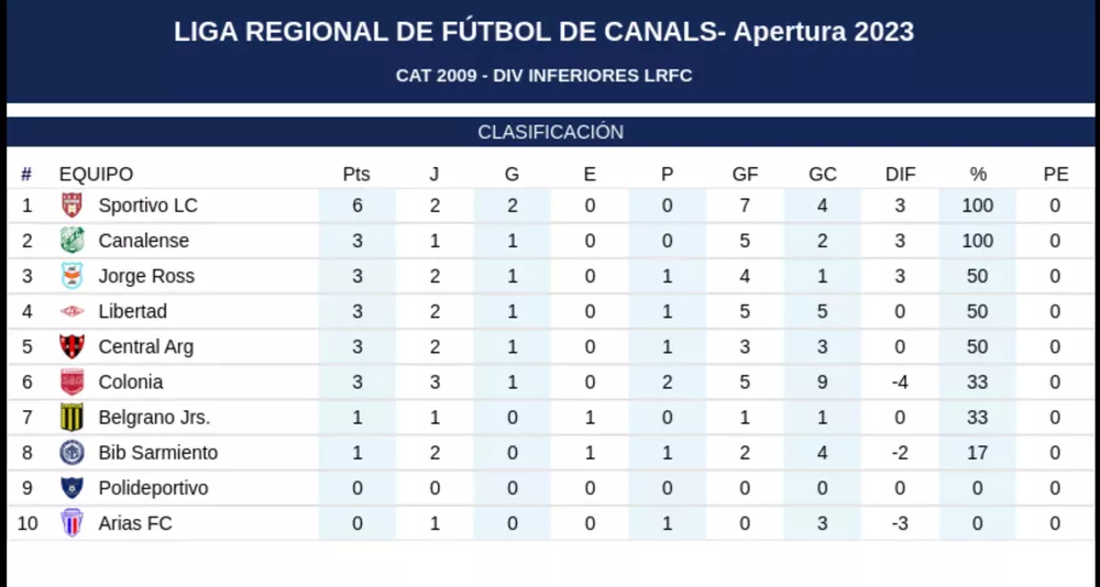 Screenshot_20230410_200550_Gallery