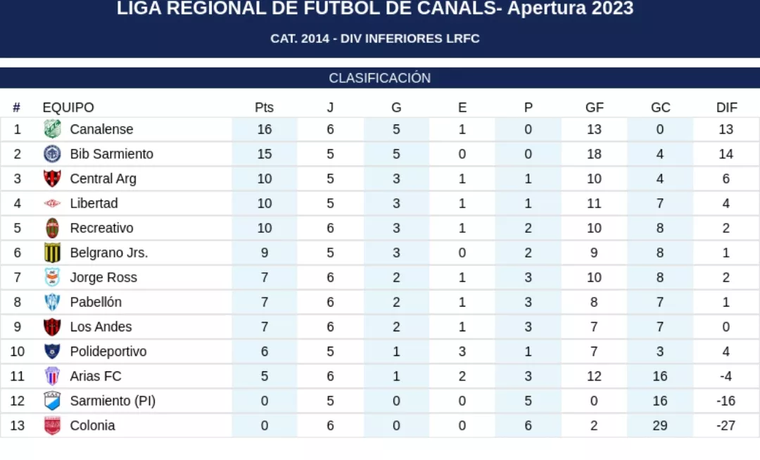 Screenshot_20230429_203219_Gallery