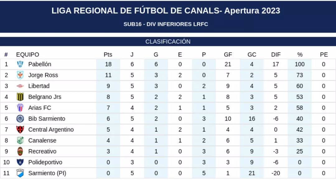 Screenshot_20230429_202233_Gallery