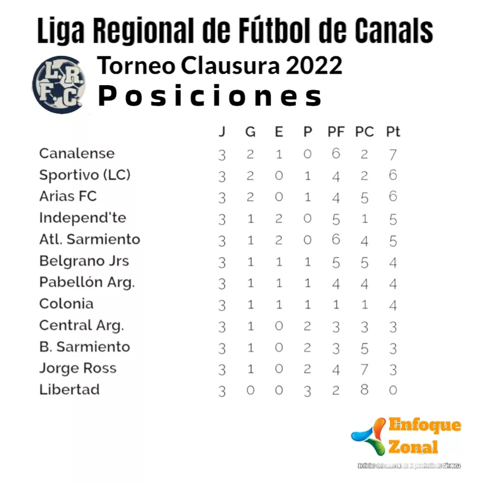 PhotoRoom-20220824_141035