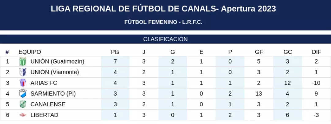 Screenshot_20230430_234650_Gallery