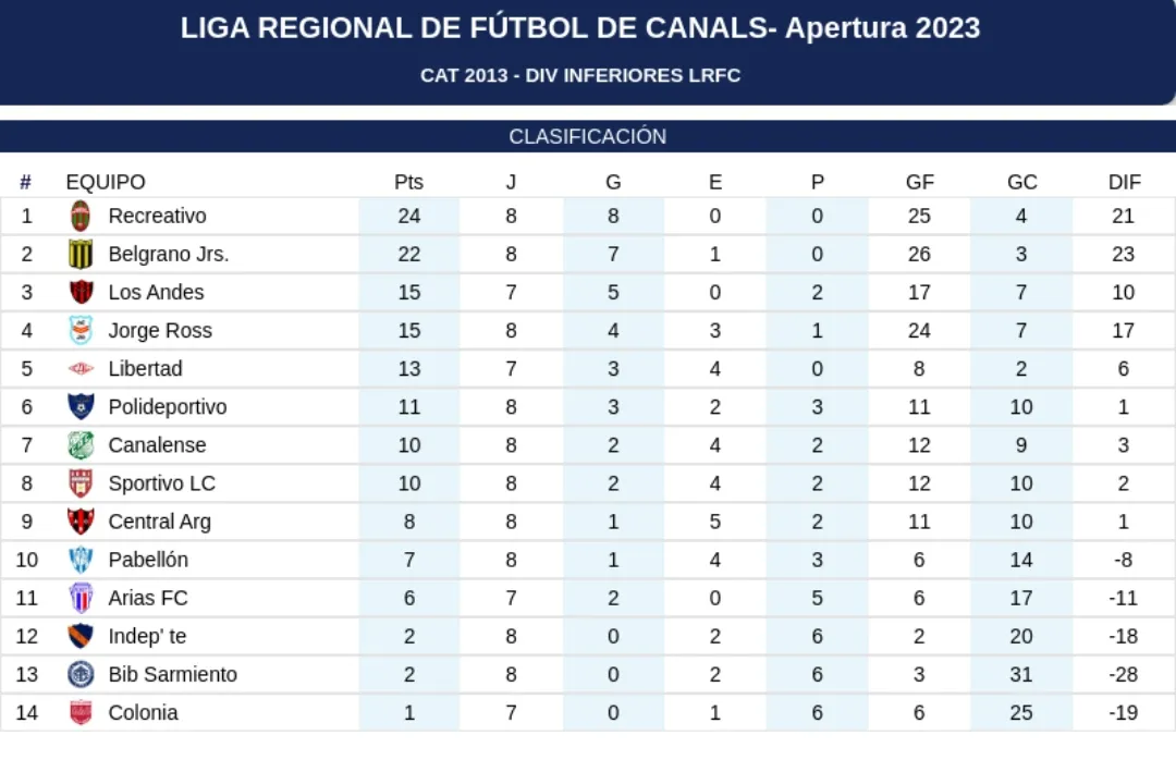 Screenshot_20230514_014022_Gallery