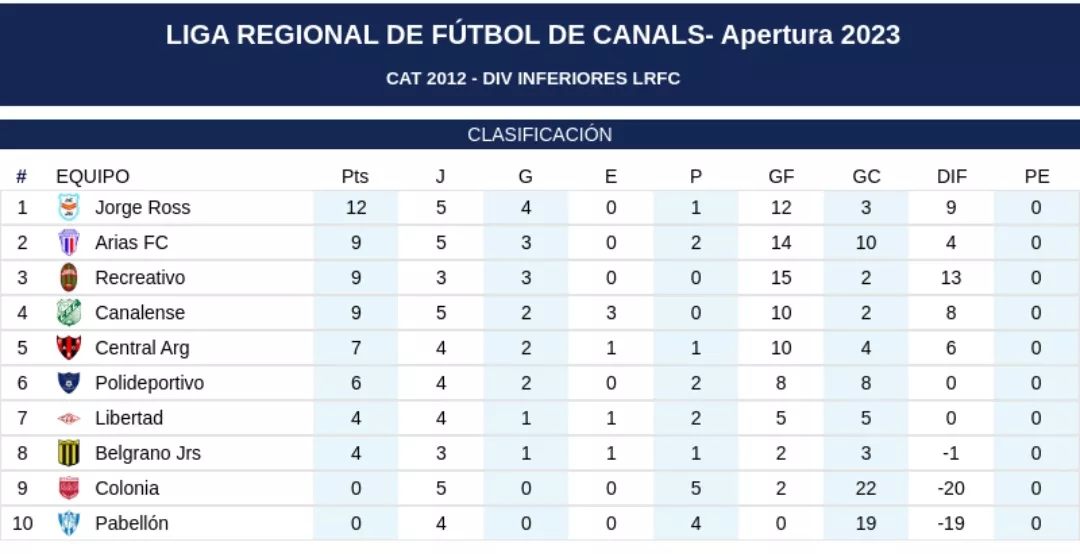 Screenshot_20230429_202936_Gallery