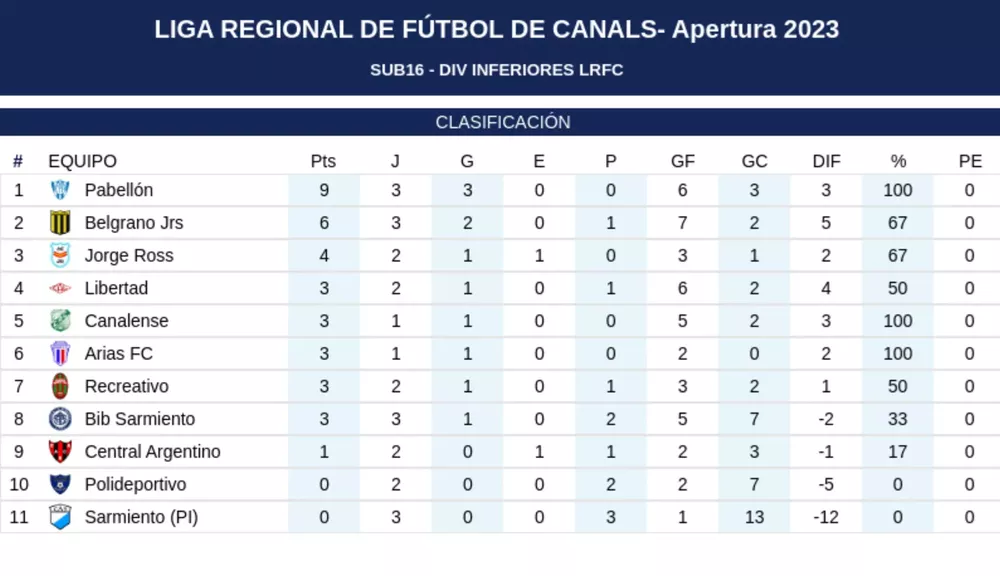 Screenshot_20230410_203042_Gallery