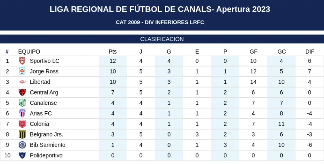 Screenshot_20230508_000225_Gallery