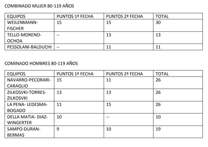 Screenshot_20220203-184407_Word