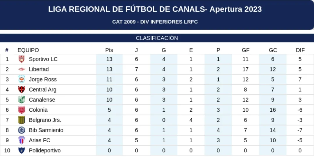 Screenshot_20230526_205706_Gallery