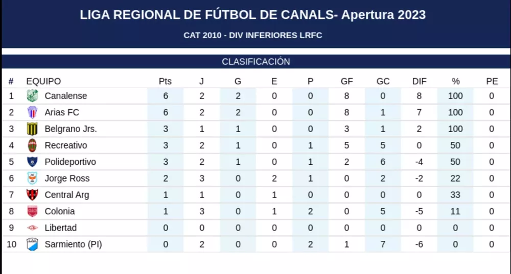 Screenshot_20230410_200839_Gallery