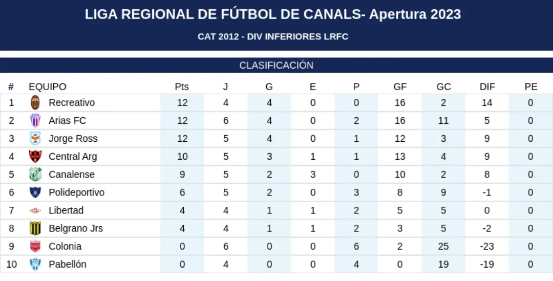 Screenshot_20230508_000535_Gallery