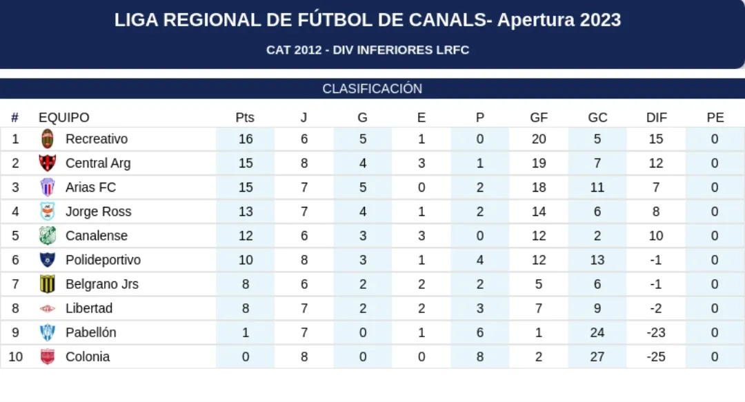 Screenshot_20230526_210012_Gallery