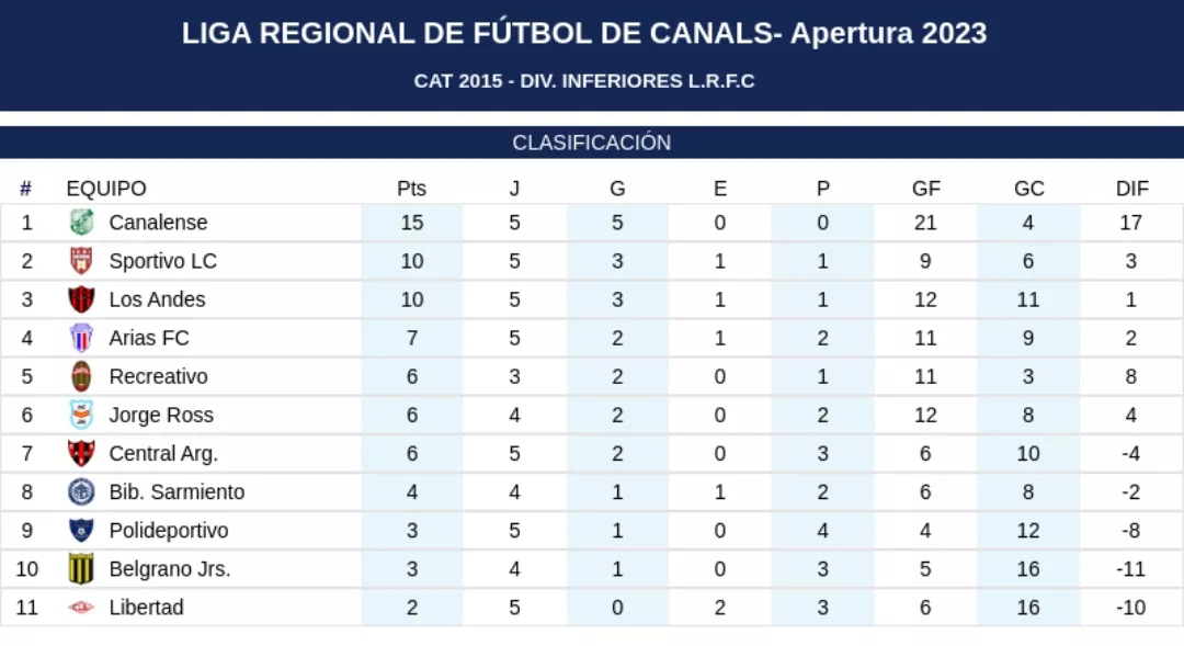 Screenshot_20230429_203335_Gallery