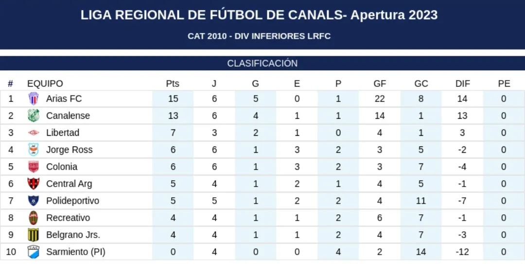 Screenshot_20230508_000328_Gallery