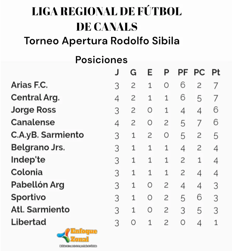 PhotoRoom-20230401_120845