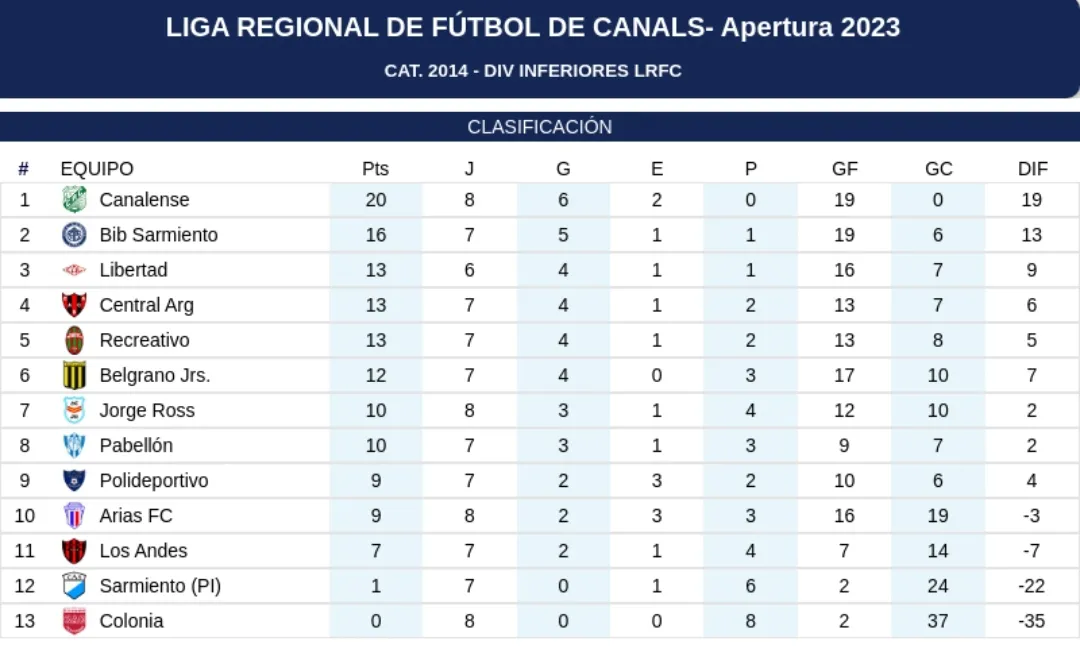 Screenshot_20230514_014139_Gallery