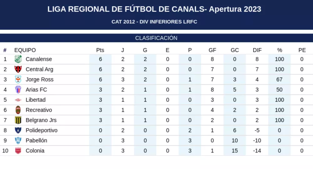 Screenshot_20230410_201336_Gallery