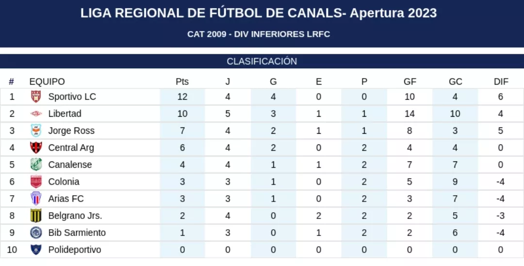 Screenshot_20230429_202445_Gallery