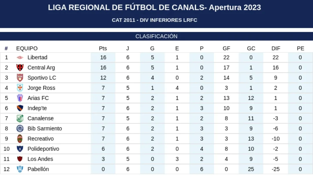 Screenshot_20230508_000435_Gallery