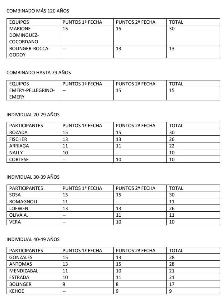 Screenshot_20220203-184142_Word