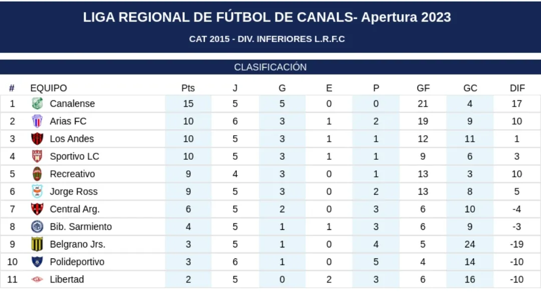 Screenshot_20230508_000836_Gallery