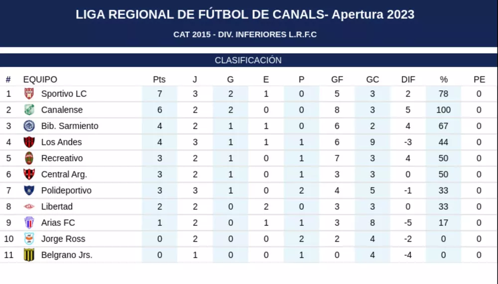 Screenshot_20230410_202001_Gallery