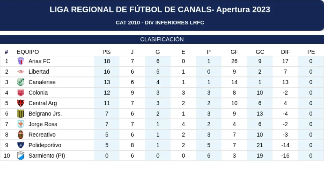 Screenshot_20230526_205806_Gallery