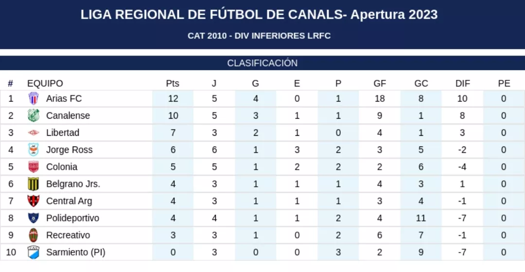 Screenshot_20230429_202624_Gallery