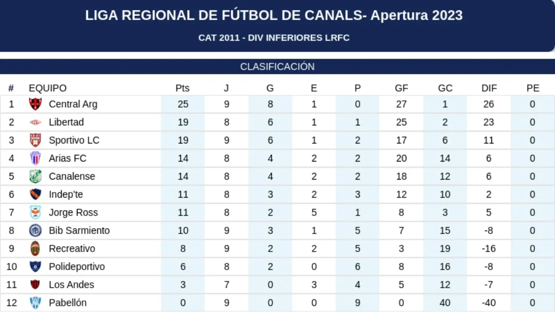 Screenshot_20230526_205909_Gallery