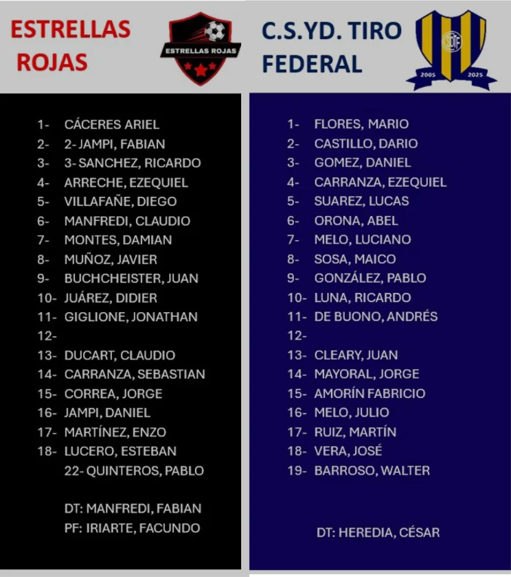 FORMACIONES