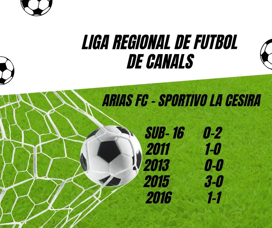 post facebook aviso futbol deportivo verde