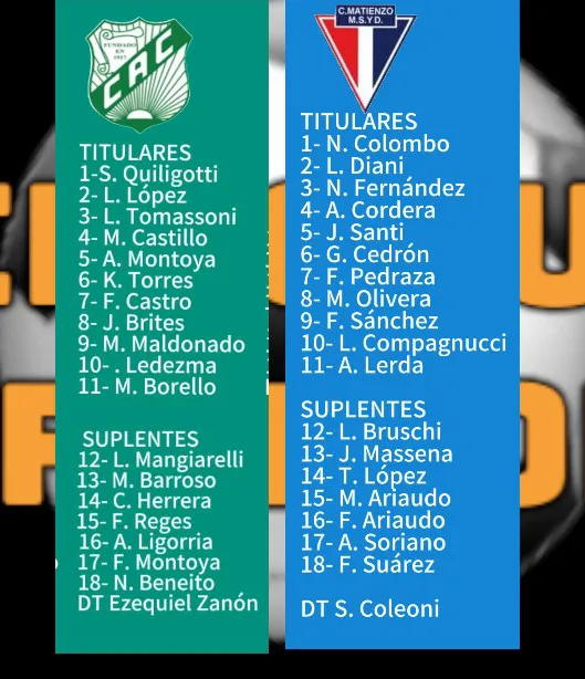 formaciones