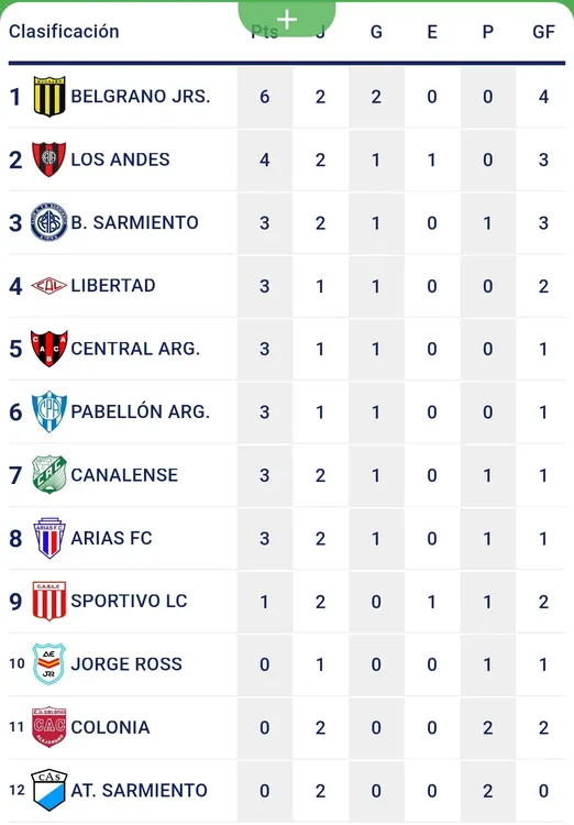 Screenshot_20250309_214601_Easy Tournament