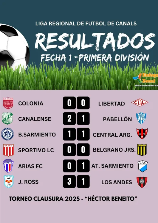 Cartel Póster Resultados Torneo Fútbol Moderno Verde y Blanco (1)