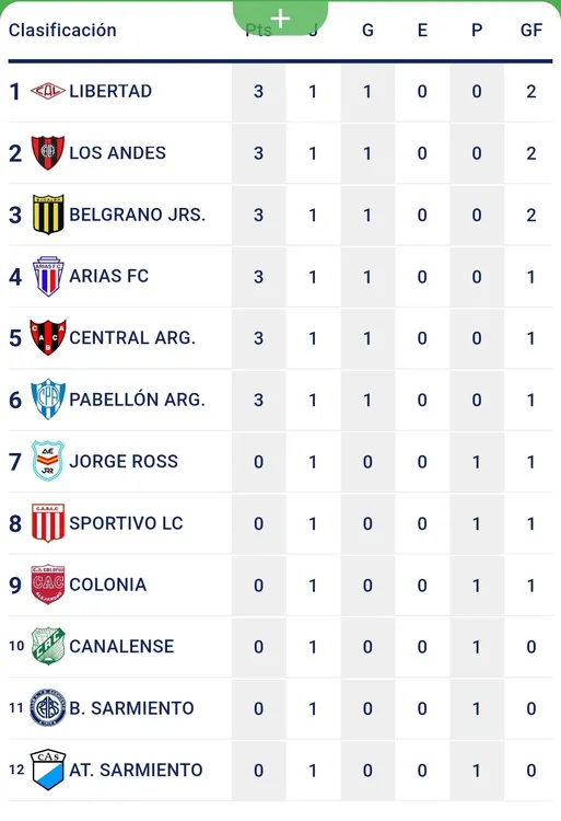 Screenshot_20250306_001022_Easy Tournament