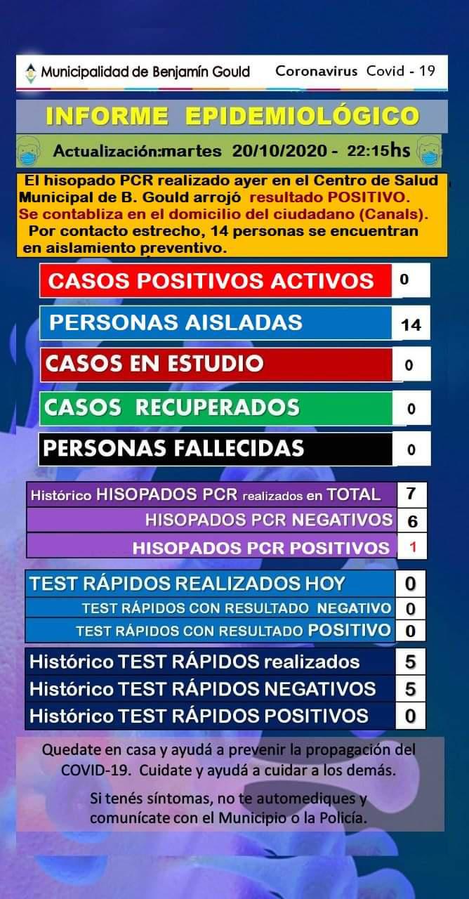 facebook_1603253671332_6724533286684541396