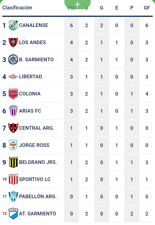 Screenshot_20250309_222020_Easy Tournament