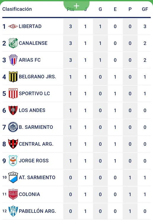 Screenshot_20250306_001559_Easy Tournament