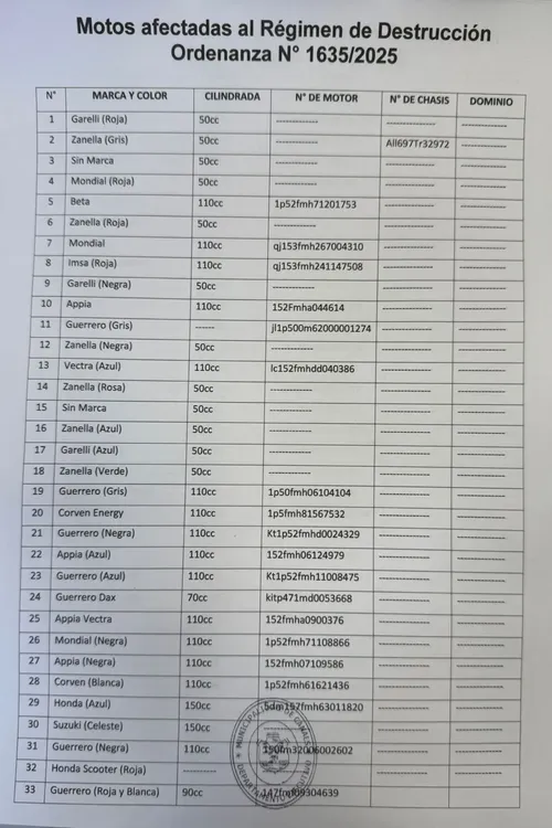 WhatsApp Image 2025-07-03 at 18.26.21 (2)